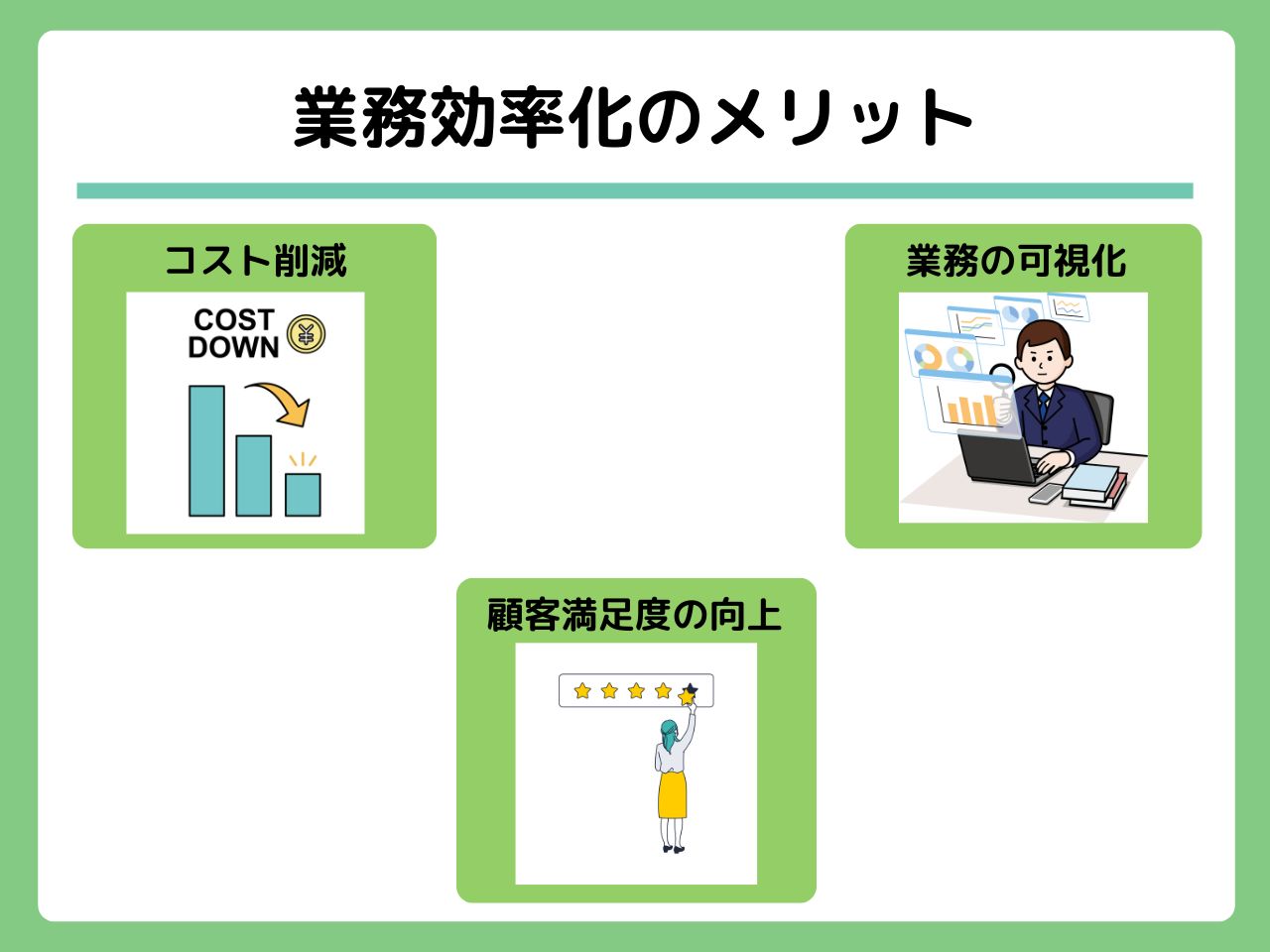 不動産業務効率化の実現方法-02